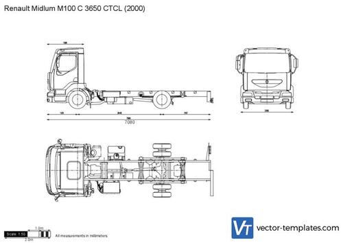 Renault Midlum M100 C 3650 CTCL