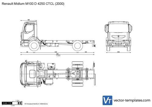 Renault Midlum M100 D 4250 CTCL