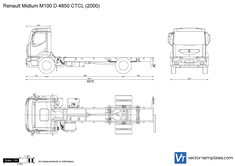 Renault Midlum M100 D 4850 CTCL