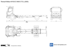 Renault Midlum M100 D 5450 CTCL
