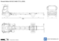 Renault Midlum M100 D 6480 CTCL