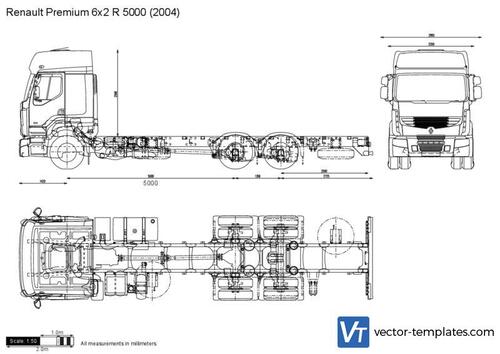 Renault Premium 6x2 R 5000