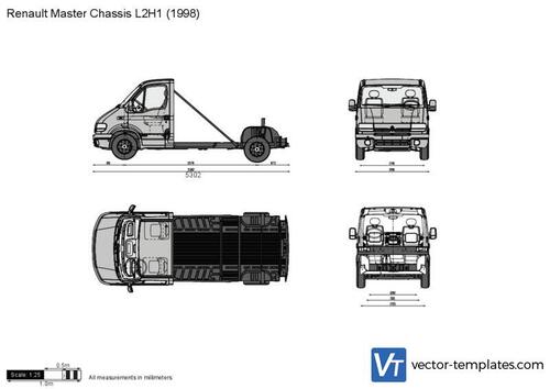 Renault Master Chassis L2H1