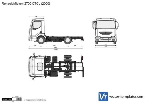 Renault Midlum 2700 CTCL