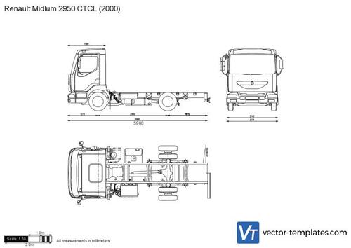 Renault Midlum 2950 CTCL