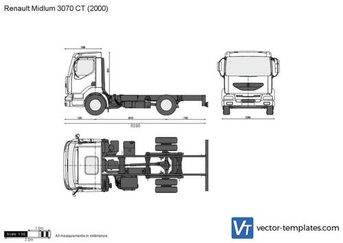 Renault Midlum 3070 CT