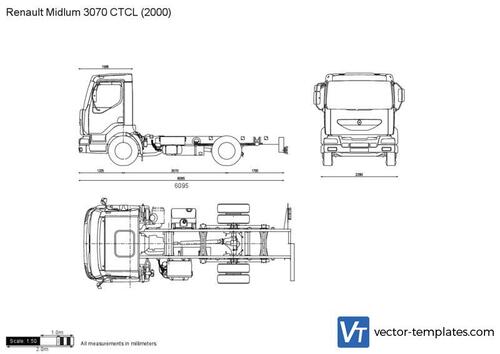 Renault Midlum 3070 CTCL