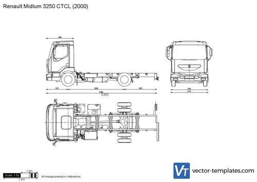 Renault Midlum 3250 CTCL