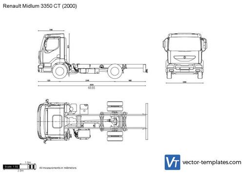 Renault Midlum 3350 CT