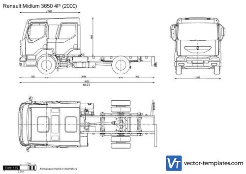 Renault Midlum 3650 4P