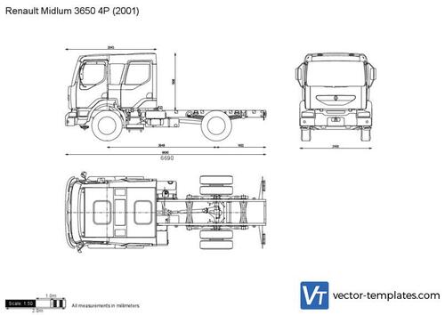 Renault Midlum 3650 4P