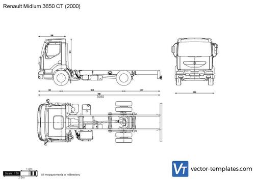 Renault Midlum 3650 CT