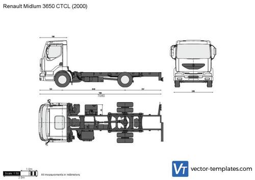 Renault Midlum 3650 CTCL