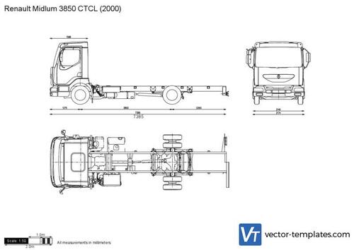 Renault Midlum 3850 CTCL