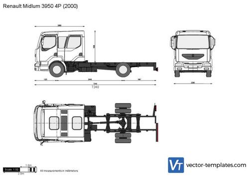 Renault Midlum 3950 4P