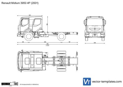 Renault Midlum 3950 4P