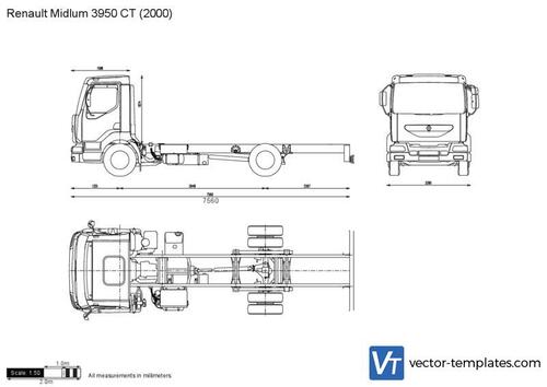 Renault Midlum 3950 CT