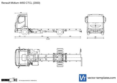 Renault Midlum 4450 CTCL