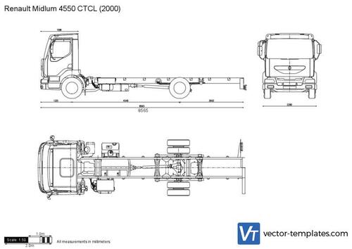 Renault Midlum 4550 CTCL