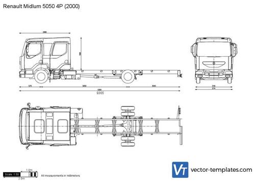 Renault Midlum 5050 4P