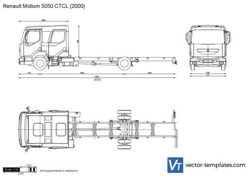 Renault Midlum 5050 CTCL