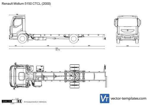 Renault Midlum 5150 CTCL