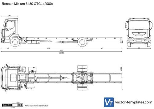 Renault Midlum 6480 CTCL