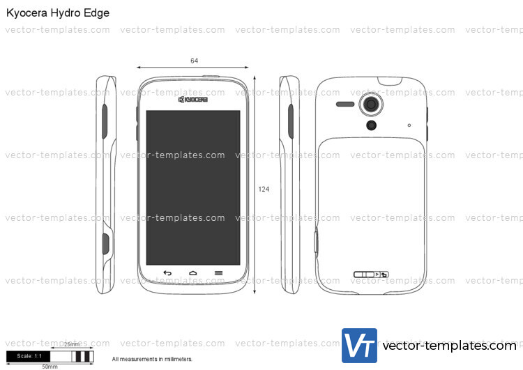 Kyocera Hydro Edge