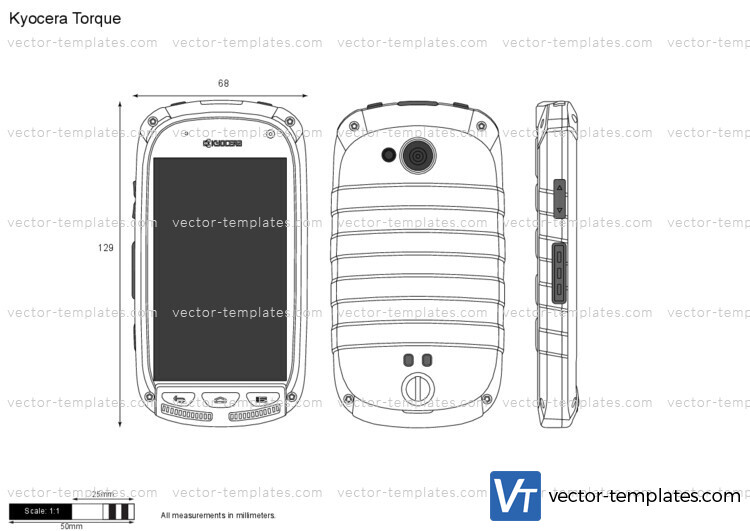 Kyocera Torque