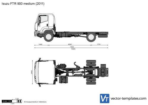 Isuzu FTR 900 medium