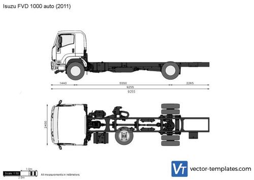 Isuzu FVD 1000 auto