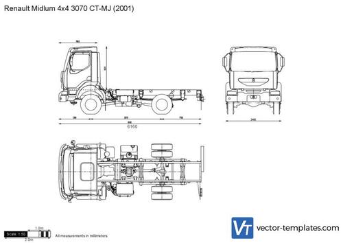 Renault Midlum 4x4 3070 CT-MJ