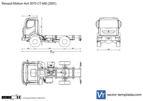 Renault Midlum 4x4 3070 CT-MS