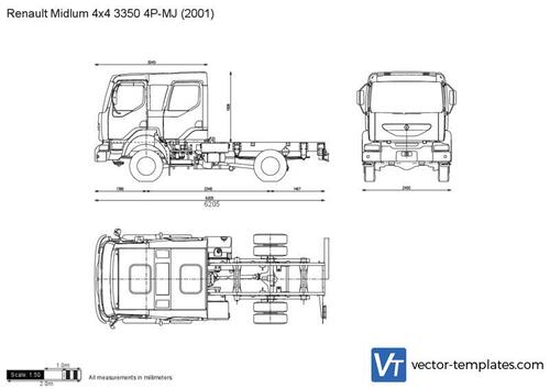 Renault Midlum 4x4 3350 4P-MJ