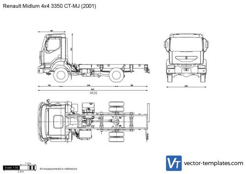 Renault Midlum 4x4 3350 CT-MJ