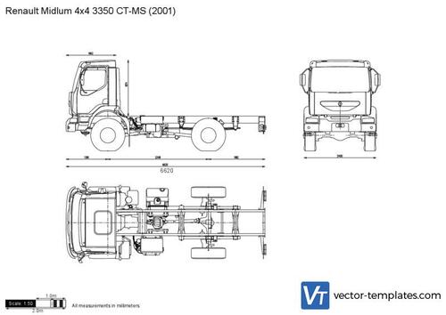 Renault Midlum 4x4 3350 CT-MS