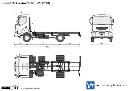 Renault Midlum 4x4 3650 CT-MJ