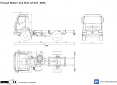 Renault Midlum 4x4 3650 CT-MS
