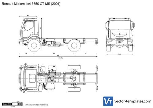 Renault Midlum 4x4 3650 CT-MS