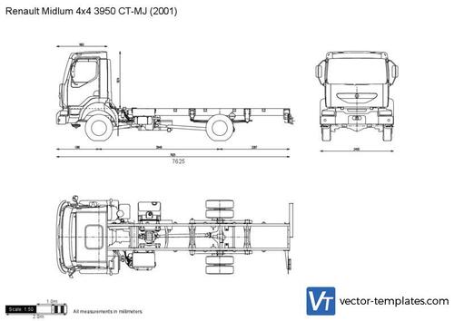 Renault Midlum 4x4 3950 CT-MJ