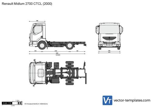 Renault Midlum 2700 CTCL