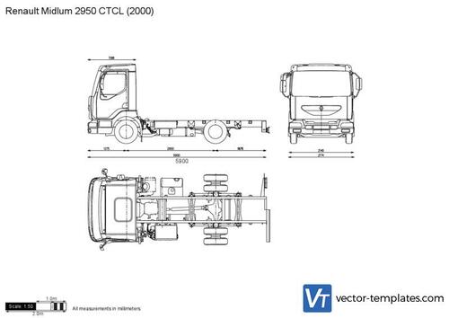 Renault Midlum 2950 CTCL