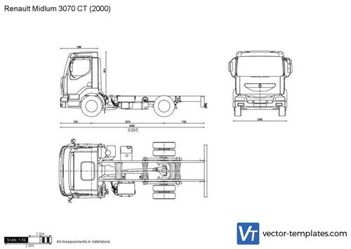 Renault Midlum 3070 CT