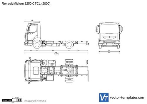 Renault Midlum 3250 CTCL