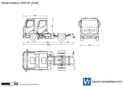 Renault Midlum 3350 4P