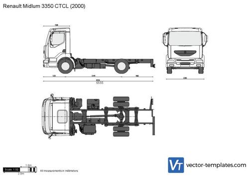 Renault Midlum 3350 CTCL