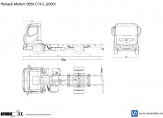 Renault Midlum 3650 CTCL