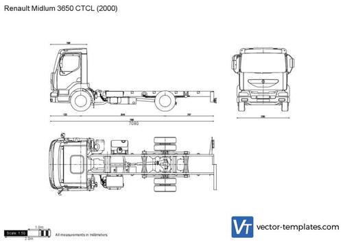 Renault Midlum 3650 CTCL