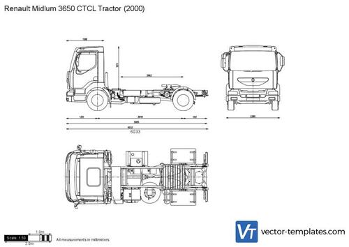 Renault Midlum 3650 CTCL Tractor