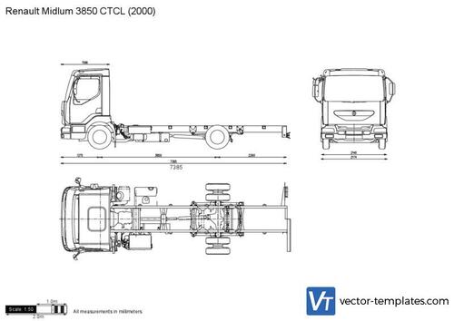 Renault Midlum 3850 CTCL